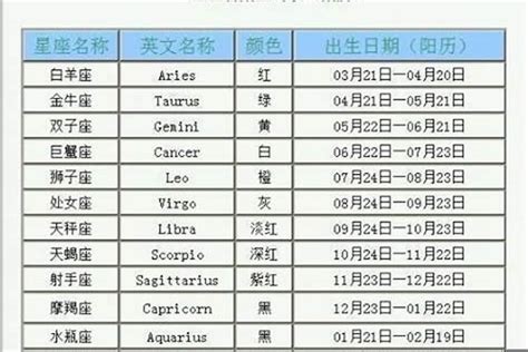 10月22日星座|10月22日生日书（天秤座）